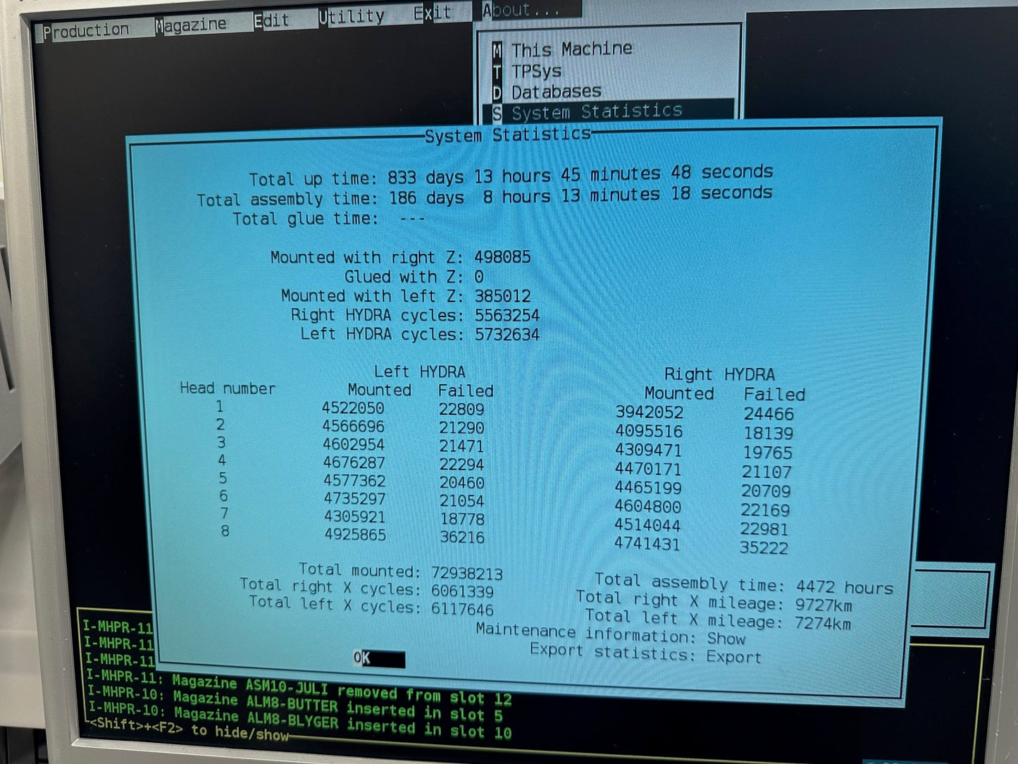 Mydata MY200DX-14-1, vintage 2014