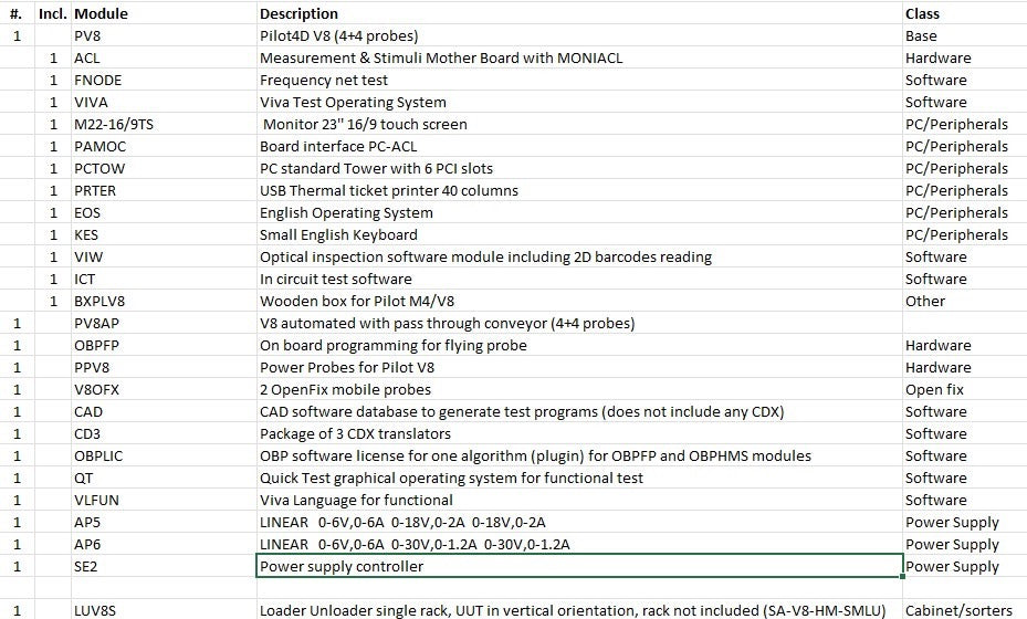 SEICA PILOT 4D V8, vintage 2016, flying probe